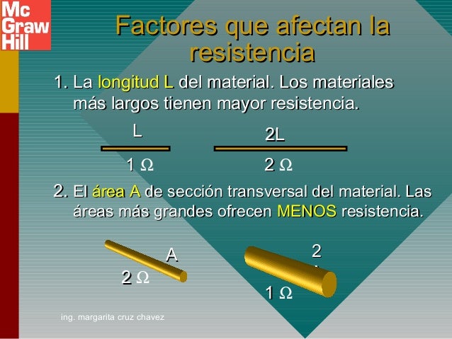 2003 tippens fisica_7e_diapositivas_27
