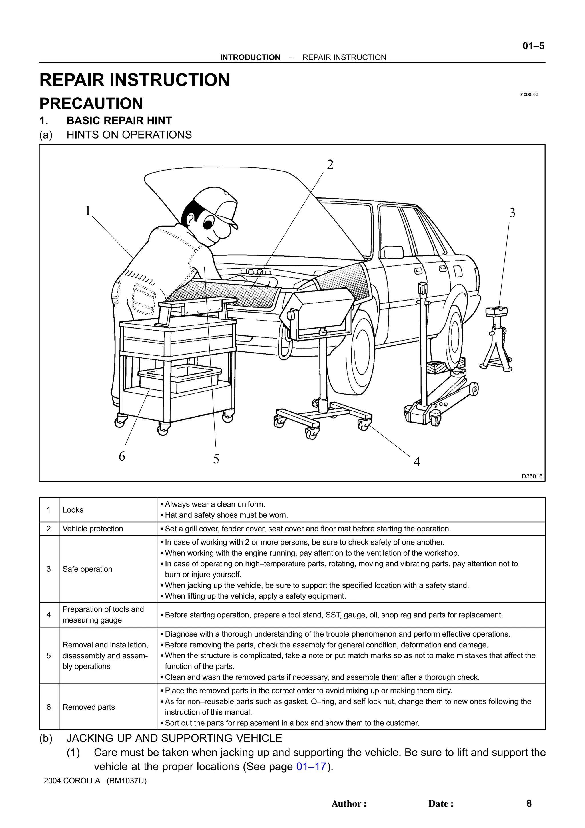 2003 TOYOTA COROLLA SERVICE MANUAL PDF visual data 6