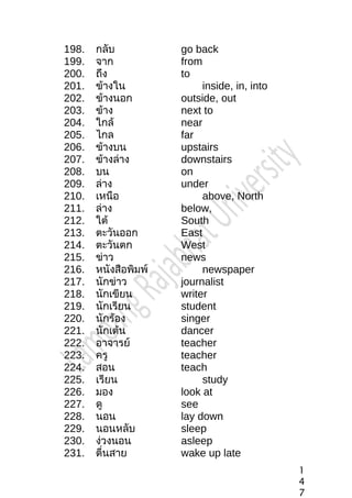 198. กลับ go back
199. จาก from
200. ถึง to
201. ข้างใน inside, in, into
202. ข้างนอก outside, out
203. ข้าง next to
204. ใกล้ near
205. ไกล far
206. ข้างบน upstairs
207. ข้างล่าง downstairs
208. บน on
209. ล่าง under
210. เหนือ above, North
211. ล่าง below,
212. ใต้ South
213. ตะวันออก East
214. ตะวันตก West
215. ข่าว news
216. หนังสือพิมพ์ newspaper
217. นักข่าว journalist
218. นักเขียน writer
219. นักเรียน student
220. นักร้อง singer
221. นักเต้น dancer
222. อาจารย์ teacher
223. ครู teacher
224. สอน teach
225. เรียน study
226. มอง look at
227. ดู see
228. นอน lay down
229. นอนหลับ sleep
230. ง่วงนอน asleep
231. ตื่นสาย wake up late
1
4
7
 