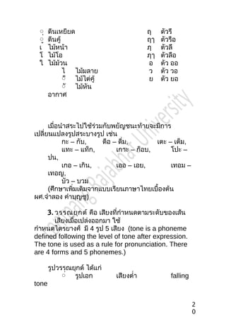 ำุ ตีนเหยียด
ำู ตีนคู้
เ ไม้หน้า
โ ไม้โอ
ใ ไม้ม้วน
ไ ไม้มลาย
ำ็ ไม้ไต่คู้
ำั ไม้หัน
อากาศ
ฤ ตัวรึ
ฤๅ ตัวรือ
ฦ ตัวลึ
ฦๅ ตัวลือ
อ ตัว ออ
ว ตัว วอ
ย ตัว ยอ
เมื่อนำาสระไปใช้ร่วมกับพยัญชนะท้ายจะมีการ
เปลี่ยนแปลงรูปสระบางรูป เช่น
กะ – กับ, ดือ – ดื่ม, เตะ – เต็ม,
แทะ – แท็ก, เกาะ – ก็อบ, โปะ –
ปน,
เกอ – เกิน, เออ – เอย, เทอม –
เทอญ,
บัว – บวม
(ศึกษาเพิ่มเติมจากแบบเรียนภาษาไทยเบื้องต้น
ผศ.จำาลอง คำาบุญชู)
3. วรรณยุกต์ คือ เสียงที่กำาหนดตามระดับของเส้น
เสียงเมื่อเปล่งออกมา ใช้
กำาหนดไตรยางศ์ มี 4 รูป 5 เสียง (tone is a phoneme
defined following the level of tone after expression.
The tone is used as a rule for pronunciation. There
are 4 forms and 5 phonemes.)
รูปวรรณยุกต์ ได้แก่
ำ่ รูปเอก เสียงตำ่า falling
tone
2
0
 