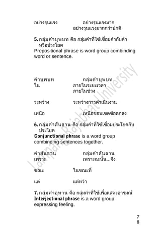 อย่างรุนแรง อย่างรุนแรงมาก
อย่างรุนแรงมากกว่าปกติ
5. กลุ่มคำาบุพบท คือ กลุ่มคำาที่ใช้เชื่อมคำากับคำา
หรือประโยค
Prepositional phrase is word group combinding
word or sentence.
คำาบุพบท กลุ่มคำาบุพบท
ใน ภายในระยะเวลา
ภายในช่วง
ระหว่าง ระหว่างการดำาเนินงาน
เหนือ เหนือขอบเขตข้อตกลง
6. กลุ่มคำาสันธาน คือ กลุ่มคำาที่ใช้เชื่อมประโยคกับ
ประโยค
Conjunctional phrase is a word group
combinding sentences together.
คำาสันธาน กลุ่มคำาสันธาน
เพราะ เพราะฉะนั้น...จึง
ขณะ ในขณะที่
แต่ แต่ทว่า
7. กลุ่มคำาอุทาน คือ กลุ่มคำาที่ใช้เพื่อแสดงอารมณ์
Interjectional phrase is a word group
expressing feeling.
7
8
 
