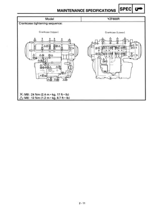 1999 YZF600R SERVICE MANUAL PDF visual data 8
