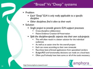 “Broad” Vs “Deep” systems

     • Problem
         • Each “Deep” ELN is only really applicable to a speciﬁc
             discipline
           • Other disciplines ﬁnd it alien to their work
     •   Solution
           • Single project to provide generic ELN support processes
                • Cross-discipline collaboration
                • Patent Evidence Creation & Preservation
           • Split the discipline-speciﬁc aspects into their own sub-projects
                • This will often result in a better solution for the individual
                     audiences
                •    As well as an easier time for the overall project
                •    Each can move according to their own timescale
                •    Ppurchase best-of-breed applications from specialized vendors
                •    Budget/ROI and functionality decisions can made on a local basis
                •    Often you'll already have have some or all of the tools necessary



     http://www.amphora-research.com/
21
 