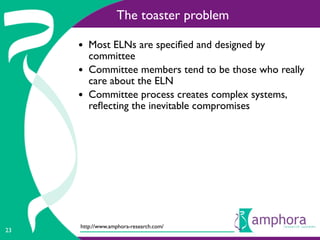 The toaster problem

     • Most ELNs are speciﬁed and designed by
         committee
     •   Committee members tend to be those who really
         care about the ELN
     •   Committee process creates complex systems,
         reﬂecting the inevitable compromises




     http://www.amphora-research.com/
23
 