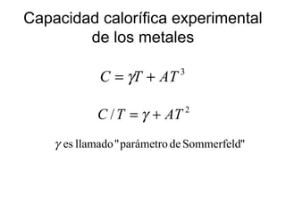 Capacidad calorífica experimental
de los metales
C = gT + AT 3
C /T = g + AT 2
g es llamado "parámetro de Sommerfeld"