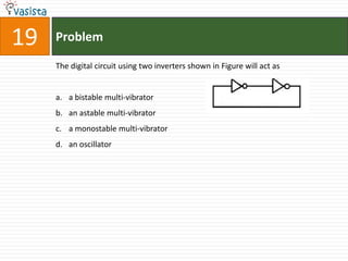 19   Problem

     The digital circuit using two inverters shown in Figure will act as


     a. a bistable multi-vibrator
     b. an astable multi-vibrator
     c. a monostable multi-vibrator
     d. an oscillator
 