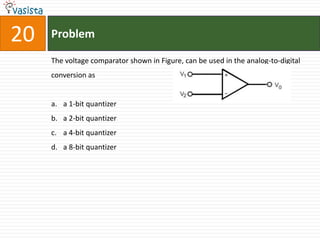 20   Problem

     The voltage comparator shown in Figure, can be used in the analog-to-digital
     conversion as


     a. a 1-bit quantizer
     b. a 2-bit quantizer
     c. a 4-bit quantizer
     d. a 8-bit quantizer
 