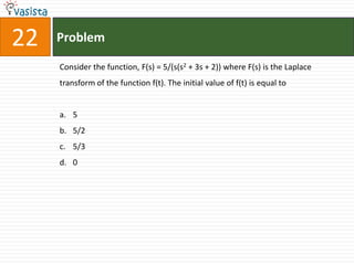 22   Problem

     Consider the function, F(s) = 5/(s(s2 + 3s + 2)) where F(s) is the Laplace
     transform of the function f(t). The initial value of f(t) is equal to


     a. 5
     b. 5/2
     c. 5/3
     d. 0
 