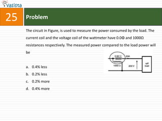 25   Problem

     The circuit in Figure, is used to measure the power consumed by the load. The
     current coil and the voltage coil of the wattmeter have 0.0Φ and 1000Ω
     resistances respectively. The measured power compared to the load power will
     be


     a. 0.4% less
     b. 0.2% less
     c. 0.2% more
     d. 0.4% more
 