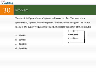 30   Problem

     The circuit in Figure shows a 3-phase half-wave rectifier. The source is a
     symmetrical, 3-phase four-wire system. The line-to-line voltage of the source
     is 100 V. The supply frequency is 400 Hz. The ripple frequency at the output is


     a. 400 Hz
     b. 800 Hz
     c. 1200 Hz
     d. 2400 Hz
 