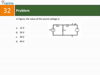 32   Problem

     In Figure, the value of the source voltage is


     a. 12 V
     b. 24 V
     c. 30 V
     d. 44 V
 