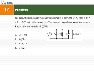 34   Problem

     In Figure, the admittance values of the elements in Siemens are YR = 0.5 + j0, Y1
     = 0 - j1.5, YC = 0 + j0.3 respectively. The value of I as a phasor when the voltage
     E across the elements is 10|0° V is


     a. 1.5 + j0.5
     b. 5 - j18
     c. 0.5 + j1.8
     d. 5 - j12
 