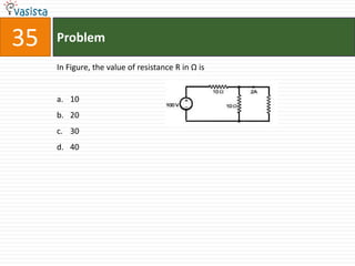 35   Problem

     In Figure, the value of resistance R in Ω is


     a. 10
     b. 20
     c. 30
     d. 40
 