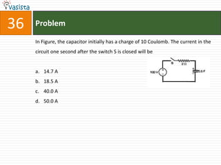 36   Problem

     In Figure, the capacitor initially has a charge of 10 Coulomb. The current in the
     circuit one second after the switch S is closed will be


     a. 14.7 A
     b. 18.5 A
     c. 40.0 A
     d. 50.0 A
 