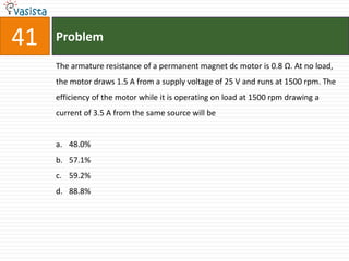 41   Problem

     The armature resistance of a permanent magnet dc motor is 0.8 Ω. At no load,
     the motor draws 1.5 A from a supply voltage of 25 V and runs at 1500 rpm. The
     efficiency of the motor while it is operating on load at 1500 rpm drawing a
     current of 3.5 A from the same source will be


     a. 48.0%
     b. 57.1%
     c. 59.2%
     d. 88.8%
 