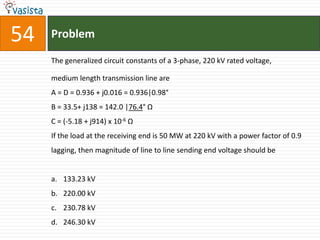 54   Problem

     The generalized circuit constants of a 3-phase, 220 kV rated voltage,

     medium length transmission line are
     A = D = 0.936 + j0.016 = 0.936|0.98°
     B = 33.5+ j138 = 142.0 |76.4° Ω
     C = (-5.18 + j914) x 10-6 Ω
     If the load at the receiving end is 50 MW at 220 kV with a power factor of 0.9
     lagging, then magnitude of line to line sending end voltage should be


     a. 133.23 kV
     b. 220.00 kV
     c. 230.78 kV
     d. 246.30 kV
 