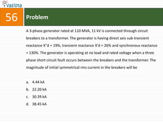 56   Problem

     A 3-phase generator rated at 110 MVA, 11 kV is connected through circuit
     breakers to a transformer. The generator is having direct axis sub-transient
     reactance X"d = 19%, transient reactance X'd = 26% and synchronous reactance
     = 130%. The generator is operating at no load and rated voltage when a three
     phase short circuit fault occurs between the breakers and the transformer. The
     magnitude of initial symmetrical rms current in the breakers will be


     a. 4.44 kA
     b. 22.20 kA
     c. 30.39 kA
     d. 38.45 kA
 