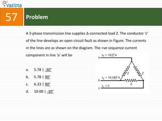 57   Problem

     A 3-phase transmission line supplies Δ-connected load Z. The conductor ‘c’
     of the line develops an open circuit fault as shown in Figure. The currents
     in the lines are as shown on the diagram. The +ve sequence current
     component in line ‘a’ will be


     a.   5.78 | -30°
     b.   5.78 | 90°
     c.   6.33 | 90°
     d.   10.00 | -30°
 