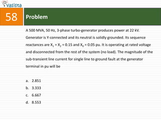 58   Problem

     A 500 MVA, 50 Hz, 3-phase turbo-generator produces power at 22 kV.
     Generator is Y-connected and its neutral is solidly grounded. Its sequence
     reactances are X1 = X2 = 0.15 and X0 = 0.05 pu. It is operating at rated voltage
     and disconnected from the rest of the system (no load). The magnitude of the
     sub-transient line current for single line to ground fault at the generator
     terminal in pu will be


     a. 2.851
     b. 3.333
     c. 6.667
     d. 8.553
 