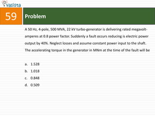 59   Problem

     A 50 Hz, 4-pole, 500 MVA, 22 kV turbo-generator is delivering rated megavolt-
     amperes at 0.8 power factor. Suddenly a fault occurs reducing is electric power
     output by 40%. Neglect losses and assume constant power input to the shaft.
     The accelerating torque in the generator in MNm at the time of the fault will be


     a. 1.528
     b. 1.018
     c. 0.848
     d. 0.509
 