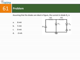 61   Problem

     Assuming that the diodes are ideal in Figure, the current in diode D1 is


     a.   8 mA
     b.   5 mA
     c.   0 mA
     d.   -3 mA
 