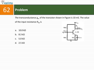 62   Problem

     The transconductance gm of the transistor shown in Figure is 10 mS. The value
     of the input resistance RIN is


     a. 10.0 kΩ
     b. 8.3 kΩ
     c. 5.0 kΩ
     d. 2.5 kΩ
 