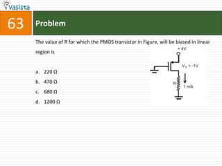 63   Problem

     The value of R for which the PMOS transistor in Figure, will be biased in linear
     region is


     a. 220 Ω
     b. 470 Ω
     c. 680 Ω
     d. 1200 Ω
 