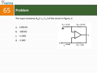65   Problem

     The input resistance RIN(= Vx / ix.) of the circuit in Figure, is


     a. +100 kΩ
     b. -100 kΩ
     c. +1 MΩ
     d. -1 MΩ
 