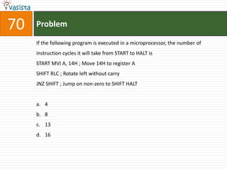 70   Problem

     If the following program is executed in a microprocessor, the number of
     instruction cycles it will take from START to HALT is
     START MVI A, 14H ; Move 14H to register A
     SHIFT RLC ; Rotate left without carry
     JNZ SHIFT ; Jump on non-zero to SHIFT HALT


     a. 4
     b. 8
     c. 13
     d. 16
 