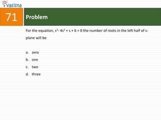 71   Problem

     For the equation, s3- 4s2 + s + 6 = 0 the number of roots in the left half of s-
     plane will be


     a. zero
     b. one
     c. two
     d. three
 