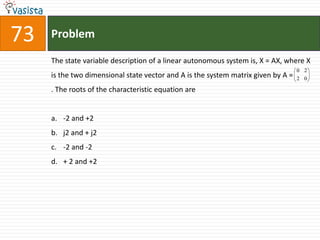 73   Problem

     The state variable description of a linear autonomous system is, X = AX, where X
                                                                                   0 2
     is the two dimensional state vector and A is the system matrix given by A =   2 0

     . The roots of the characteristic equation are


     a. -2 and +2
     b. j2 and + j2
     c. -2 and -2
     d. + 2 and +2
 