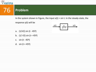 76   Problem

     In the system shown in Figure, the input x(t) = sin t. In the steady-state, the
     response y(t) will be


     a. (1/√2) sin (t - 45º)
     b. (1/ √2) sin (t + 45º)
     c. sin (t - 45º)
     d. sin (t + 45º)
 