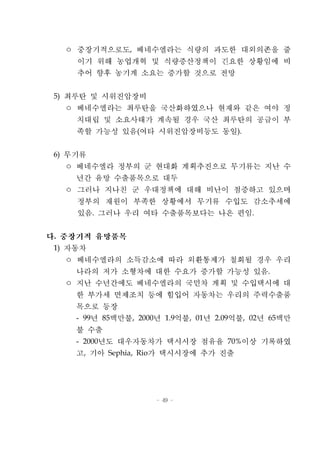 베네수엘라개황 2004