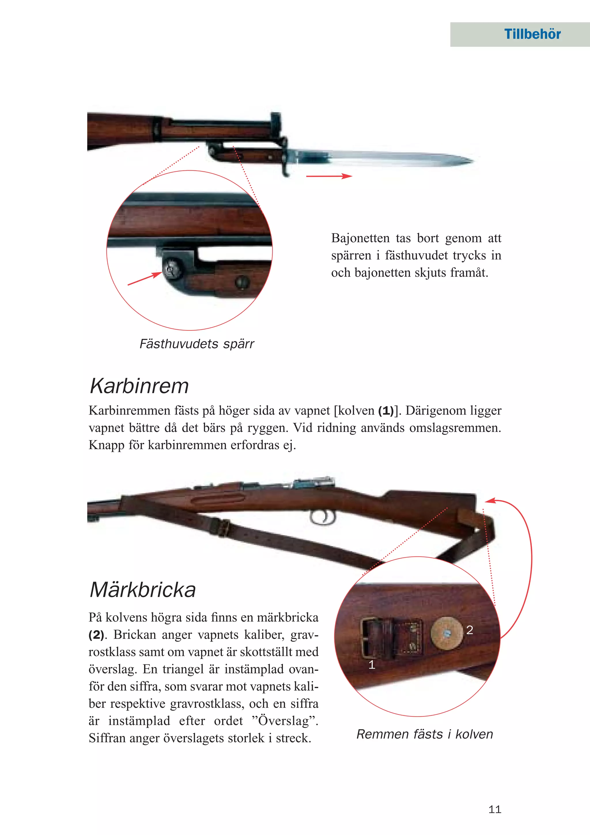 Tillbehör
11
Karbinrem
Karbinremmen fästs på höger sida av vapnet [kolven (1)]. Därigenom ligger
vapnet bättre då det bärs på ryggen. Vid ridning används omslagsremmen.
Knapp för karbinremmen erfordras ej.
Bajonetten tas bort genom att
spärren i fästhuvudet trycks in
och bajonetten skjuts framåt.
Fästhuvudets spärr
Märkbricka
Remmen fästs i kolven
På kolvens högra sida ﬁnns en märkbricka
(2). Brickan anger vapnets kaliber, grav-
rostklass samt om vapnet är skottställt med
överslag. En triangel är instämplad ovan-
för den siffra, som svarar mot vapnets kali-
ber respektive gravrostklass, och en siffra
är instämplad efter ordet ”Överslag”.
Siffran anger överslagets storlek i streck.
1
2
 