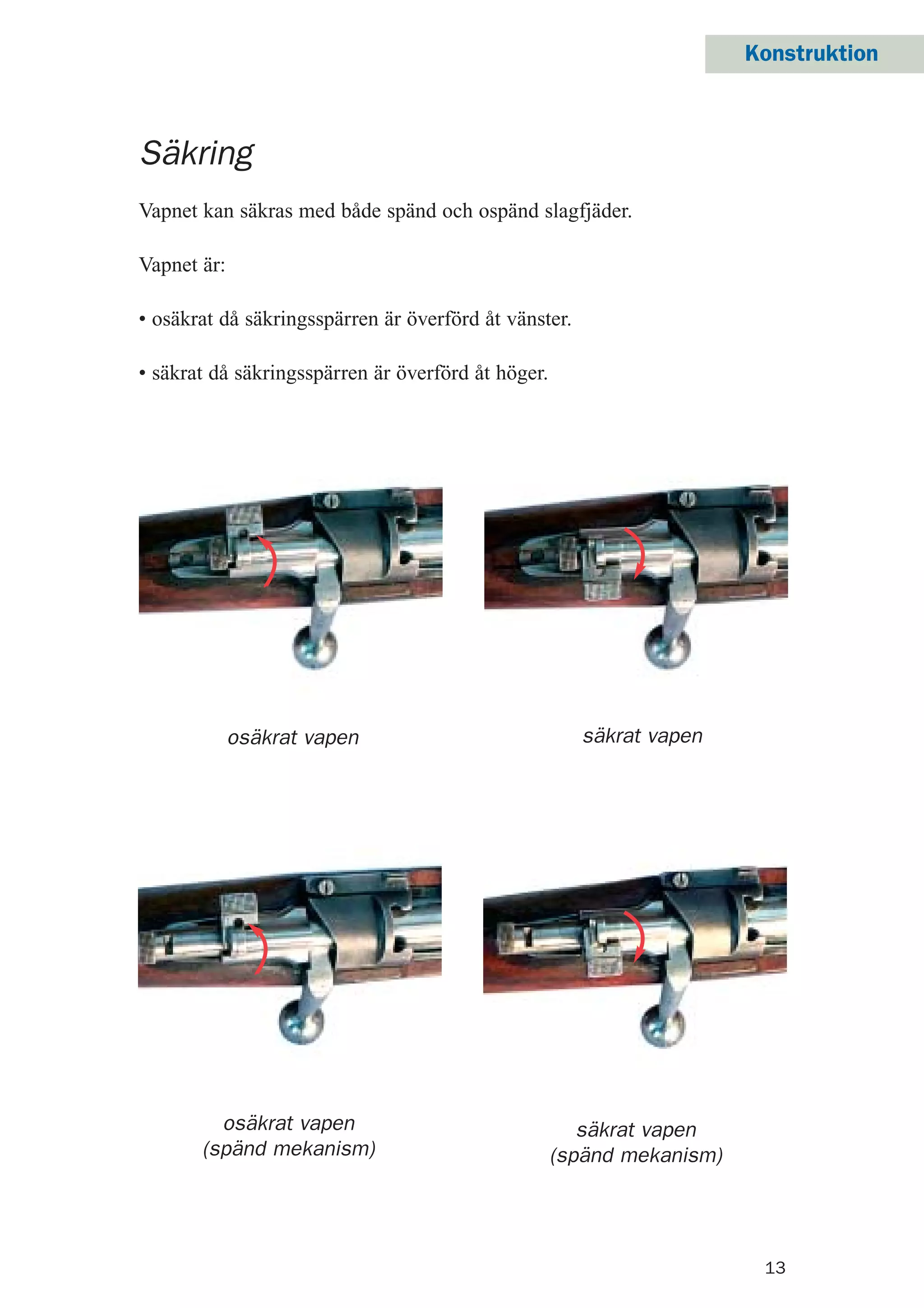 13
Konstruktion
Säkring
Vapnet kan säkras med både spänd och ospänd slagfjäder.
Vapnet är:
• osäkrat då säkringsspärren är överförd åt vänster.
• säkrat då säkringsspärren är överförd åt höger.
osäkrat vapen säkrat vapen
osäkrat vapen
(spänd mekanism)
säkrat vapen
(spänd mekanism)
 
