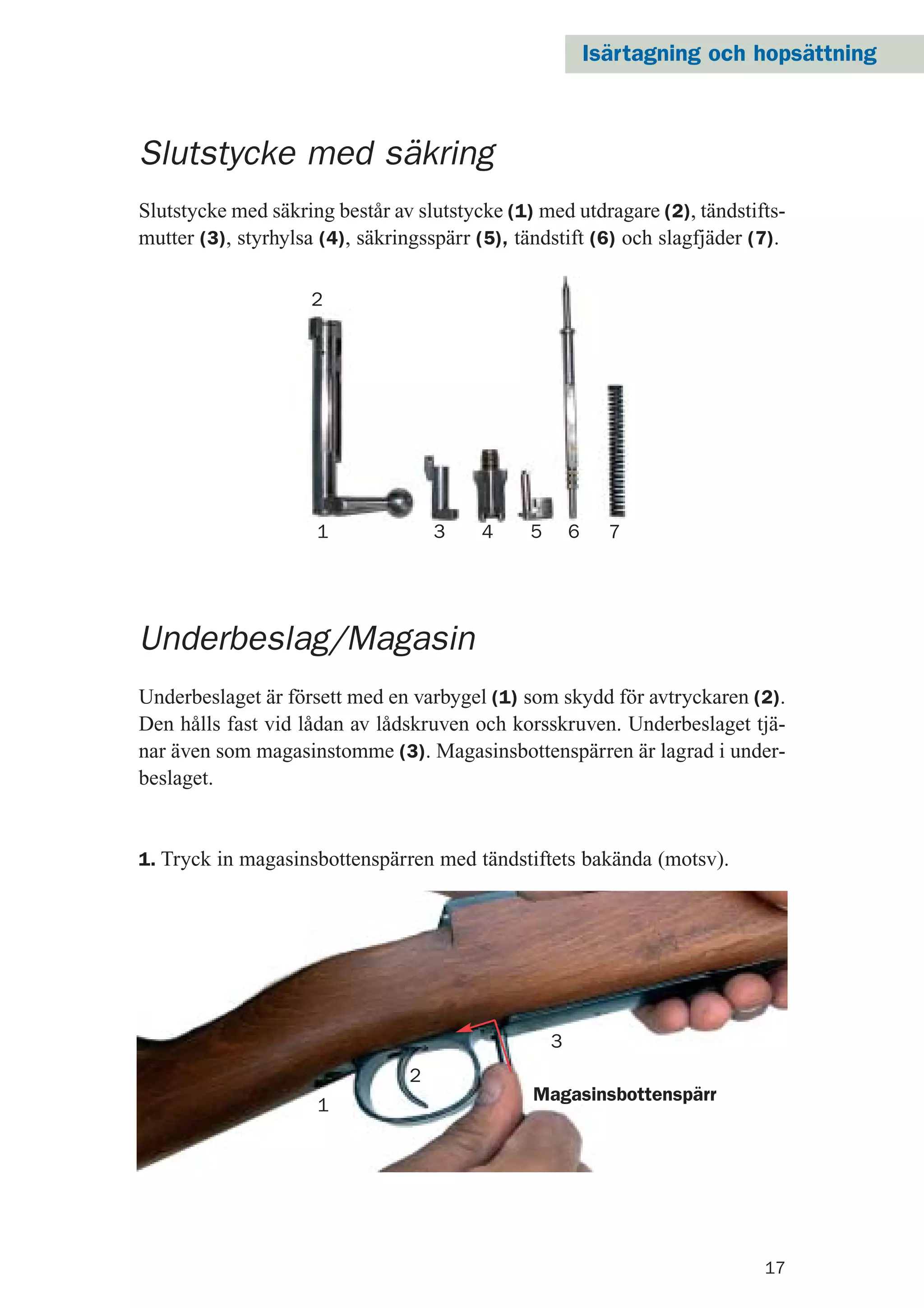 17
Slutstycke med säkring
Slutstycke med säkring består av slutstycke (1) med utdragare (2), tändstifts-
mutter (3), styrhylsa (4), säkringsspärr (5), tändstift (6) och slagfjäder (7).
1 6 73 4 5
2
1. Tryck in magasinsbottenspärren med tändstiftets bakända (motsv).
Magasinsbottenspärr
Underbeslag/Magasin
Underbeslaget är försett med en varbygel (1) som skydd för avtryckaren (2).
Den hålls fast vid lådan av lådskruven och korsskruven. Underbeslaget tjä-
nar även som magasinstomme (3). Magasinsbottenspärren är lagrad i under-
beslaget.
Isärtagning och hopsättning
1
2
3
 