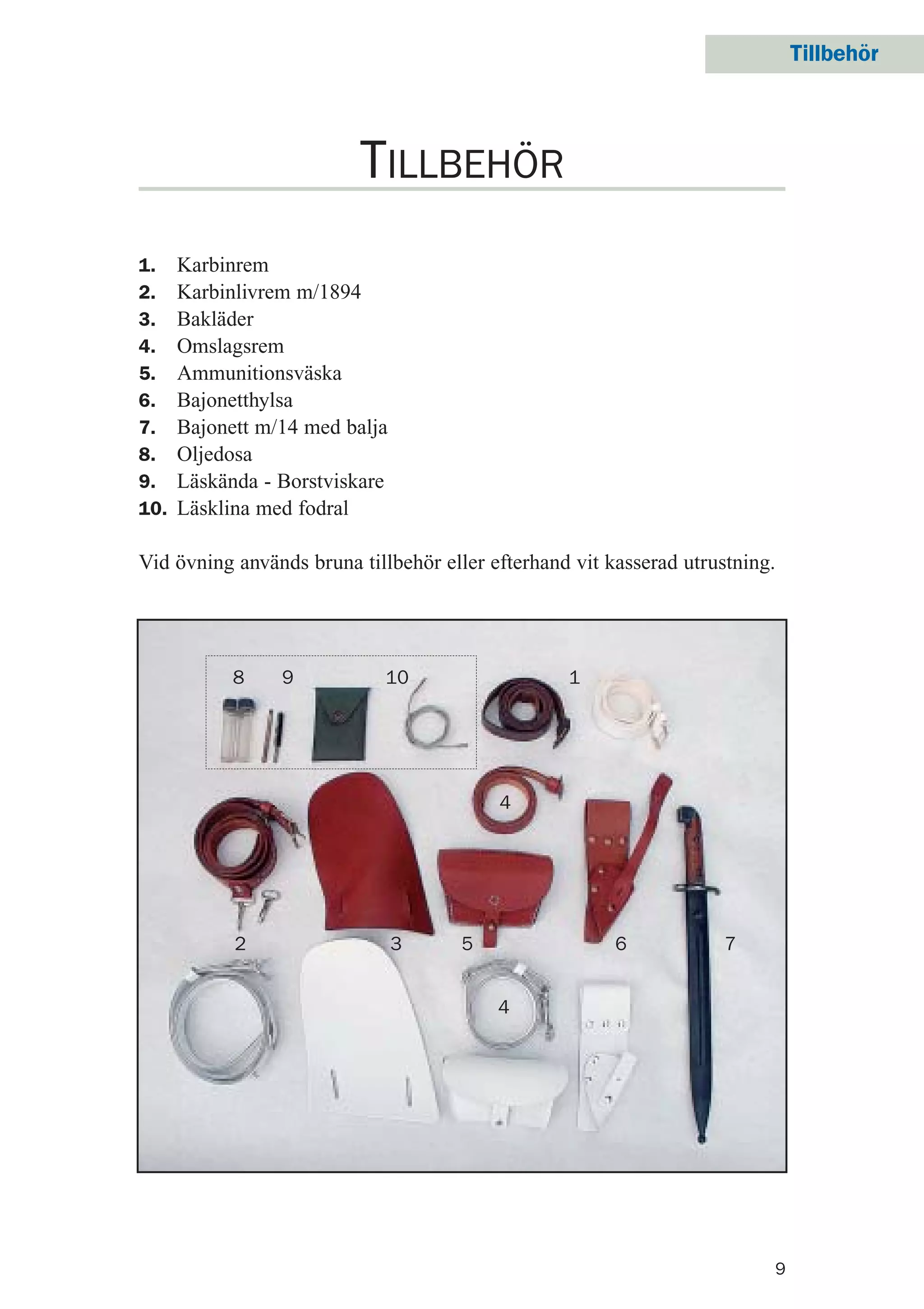 Tillbehör
9
TILLBEHÖR
1. Karbinrem
2. Karbinlivrem m/1894
3. Bakläder
4. Omslagsrem
5. Ammunitionsväska
6. Bajonetthylsa
7. Bajonett m/14 med balja
8. Oljedosa
9. Läskända - Borstviskare
10. Läsklina med fodral
Vid övning används bruna tillbehör eller efterhand vit kasserad utrustning.
18 9 10
4
4
2 3 5 6 7
 