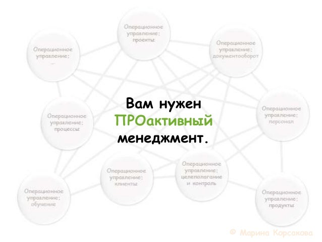 Проактивное управление