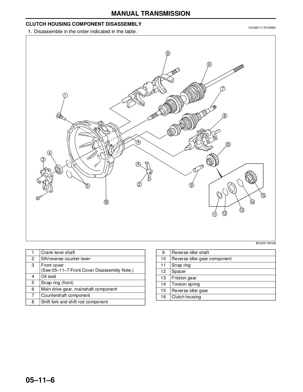20042008 Mazda RX8 Manual Transmission Repair Guide