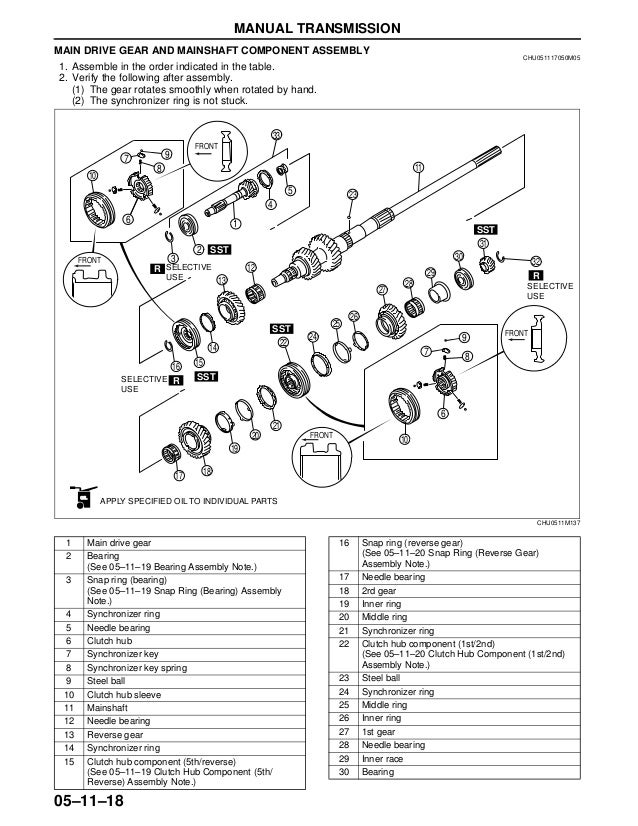 20042008 Mazda RX8 Manual Transmission Repair Guide