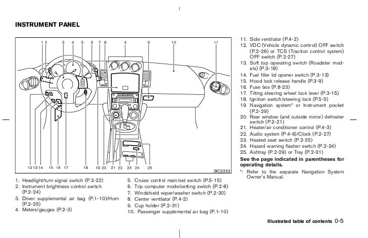 2004 350-z OWNER'S MANUAL