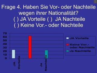 Frage 4. Haben Sie Vor- oder Nachteile wegen ihrer Nationalität?  ( ) JA Vorteile ( )  JA Nachteile ( ) Keine Vor.- oder Nachteile 