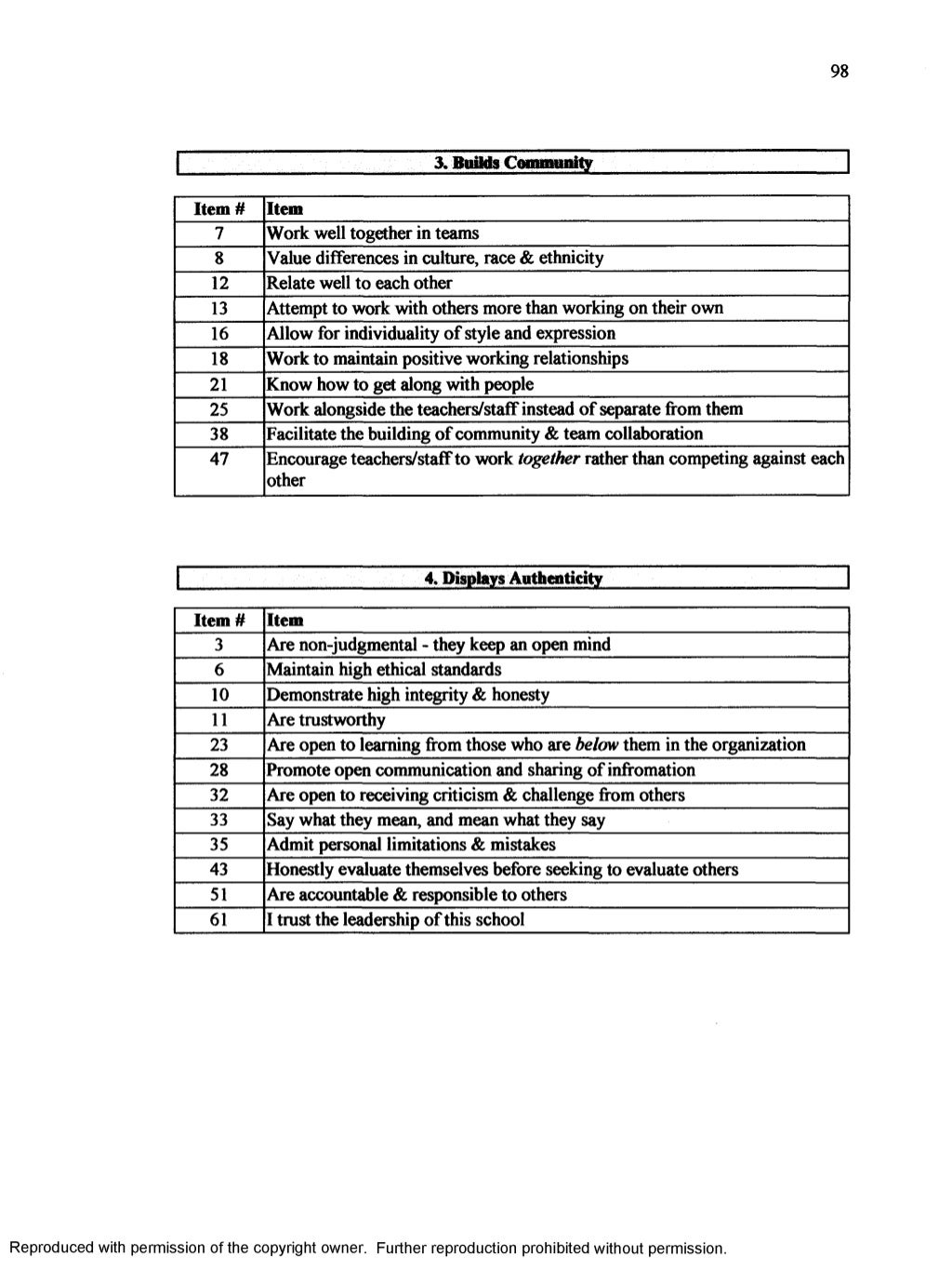 Research Proposal Topics in Human Resource Management phd thesis on employee satisfaction