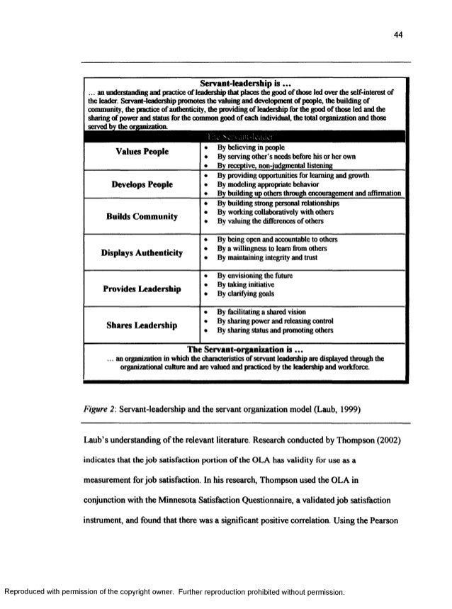 Dissertations on servant leadership