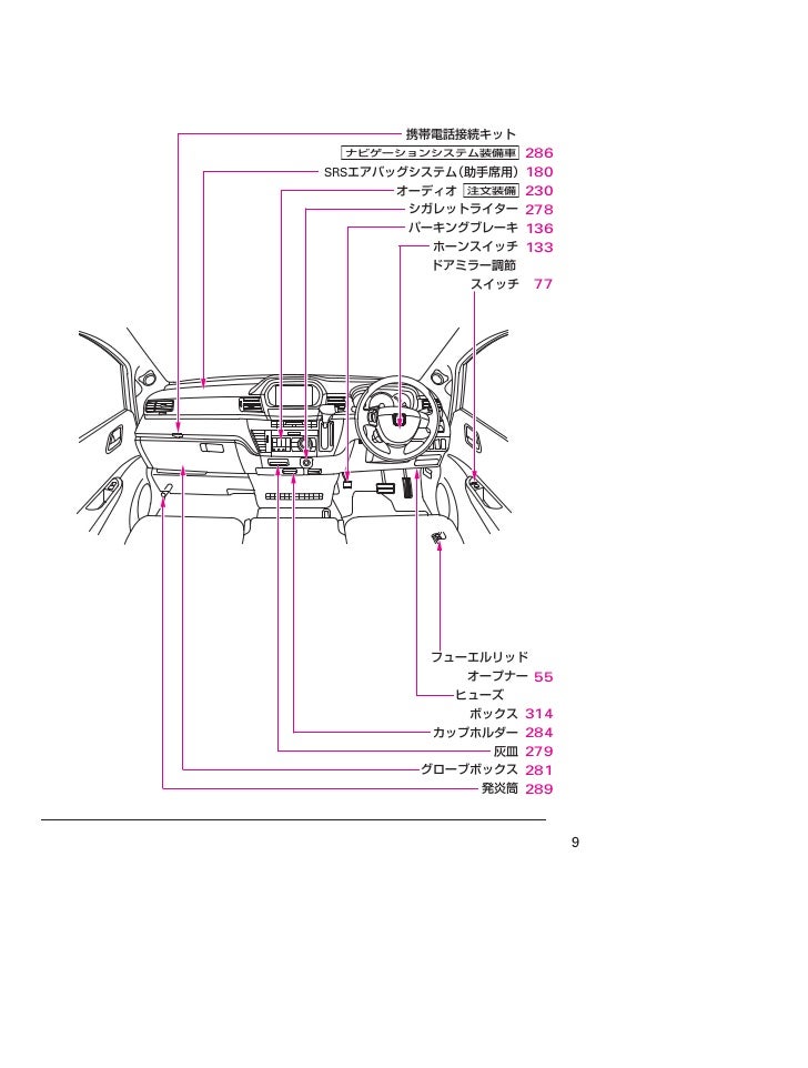 04 Edix All 04 Edix All