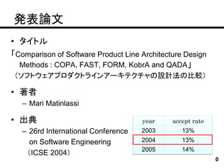発表論文
• タイトル
「Comparison of Software Product Line Architecture Design
  Methods : COPA, FAST, FORM, KobrA and QADA」
（ソフトウェアプロダクトラインアーキテクチャの設計法の比較）

• 著者
   – Mari Matinlassi

• 出典                                 year     accept rate
   – 26rd International Conference   2003        13%
     on Software Engineering         2004        13%
                                     2005        14%
    （ICSE 2004）
                                                            0
 