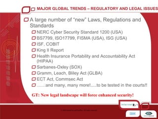 Major global information security trends - a summary | PPT