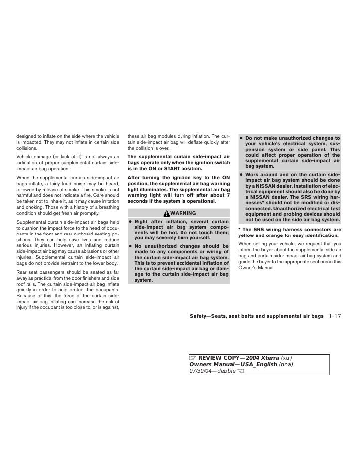 Image Result For Inflate Car