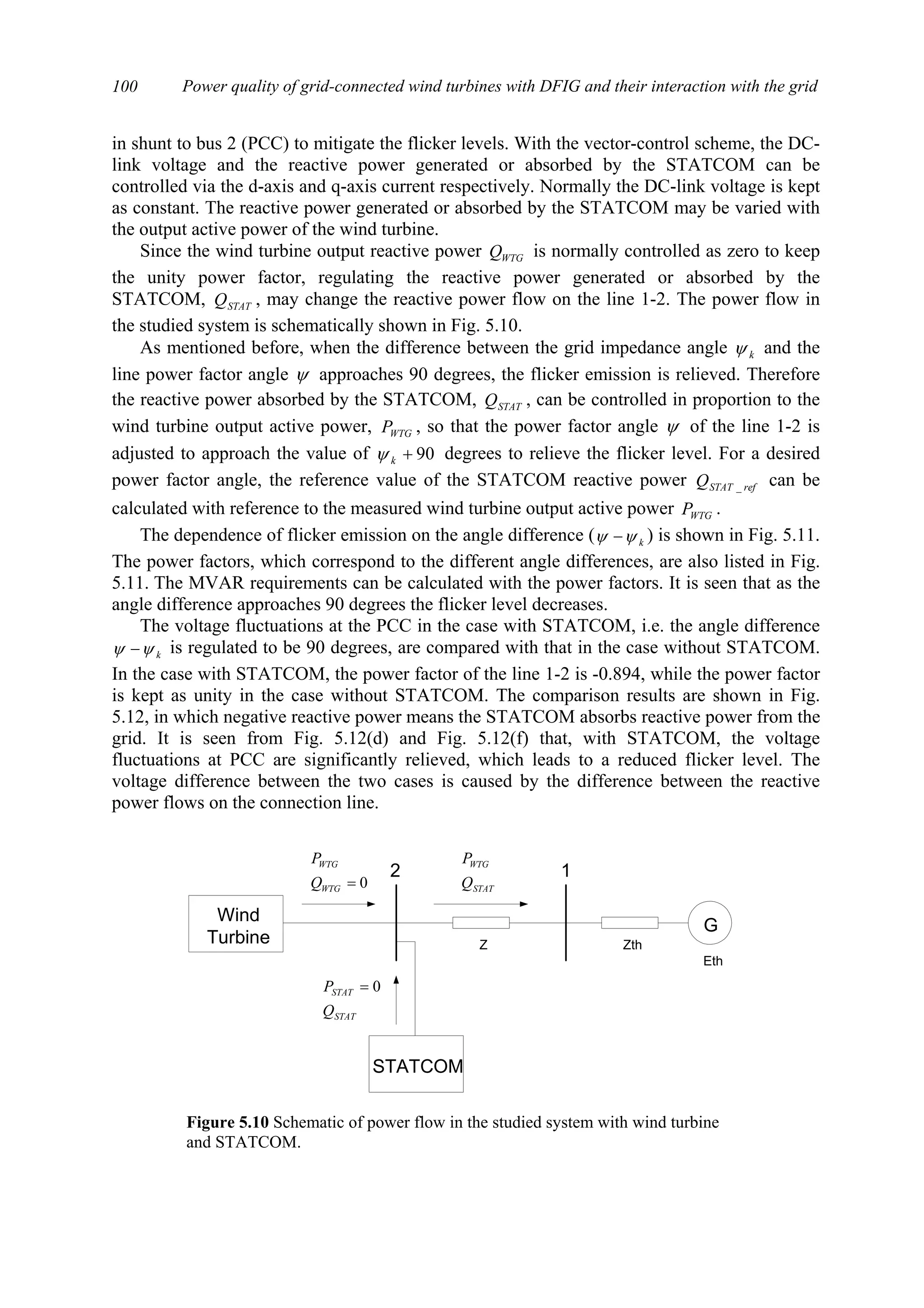 Power quality of grid-connected wind turbines with DFIG and their interaction with the grid100
in shunt to bus 2 (PCC) to mitigate the flicker levels. With the vector-control scheme, the DC-
link voltage and the reactive power generated or absorbed by the STATCOM can be
controlled via the d-axis and q-axis current respectively. Normally the DC-link voltage is kept
as constant. The reactive power generated or absorbed by the STATCOM may be varied with
the output active power of the wind turbine.
Since the wind turbine output reactive power WTGQ is normally controlled as zero to keep
the unity power factor, regulating the reactive power generated or absorbed by the
STATCOM, STATQ , may change the reactive power flow on the line 1-2. The power flow in
the studied system is schematically shown in Fig. 5.10.
As mentioned before, when the difference between the grid impedance angle kψ and the
line power factor angle ψ approaches 90 degrees, the flicker emission is relieved. Therefore
the reactive power absorbed by the STATCOM, STATQ , can be controlled in proportion to the
wind turbine output active power, WTGP , so that the power factor angle ψ of the line 1-2 is
adjusted to approach the value of 90+kψ degrees to relieve the flicker level. For a desired
power factor angle, the reference value of the STATCOM reactive power refSTATQ _ can be
calculated with reference to the measured wind turbine output active power WTGP .
The dependence of flicker emission on the angle difference ( kψψ − ) is shown in Fig. 5.11.
The power factors, which correspond to the different angle differences, are also listed in Fig.
5.11. The MVAR requirements can be calculated with the power factors. It is seen that as the
angle difference approaches 90 degrees the flicker level decreases.
The voltage fluctuations at the PCC in the case with STATCOM, i.e. the angle difference
kψψ − is regulated to be 90 degrees, are compared with that in the case without STATCOM.
In the case with STATCOM, the power factor of the line 1-2 is -0.894, while the power factor
is kept as unity in the case without STATCOM. The comparison results are shown in Fig.
5.12, in which negative reactive power means the STATCOM absorbs reactive power from the
grid. It is seen from Fig. 5.12(d) and Fig. 5.12(f) that, with STATCOM, the voltage
fluctuations at PCC are significantly relieved, which leads to a reduced flicker level. The
voltage difference between the two cases is caused by the difference between the reactive
power flows on the connection line.
G
Z Zth
Eth
2 1
Wind
Turbine
STATCOM
STAT
STAT
Q
P 0=
0=WTG
WTG
Q
P
STAT
WTG
Q
P
Figure 5.10 Schematic of power flow in the studied system with wind turbine
and STATCOM.
 