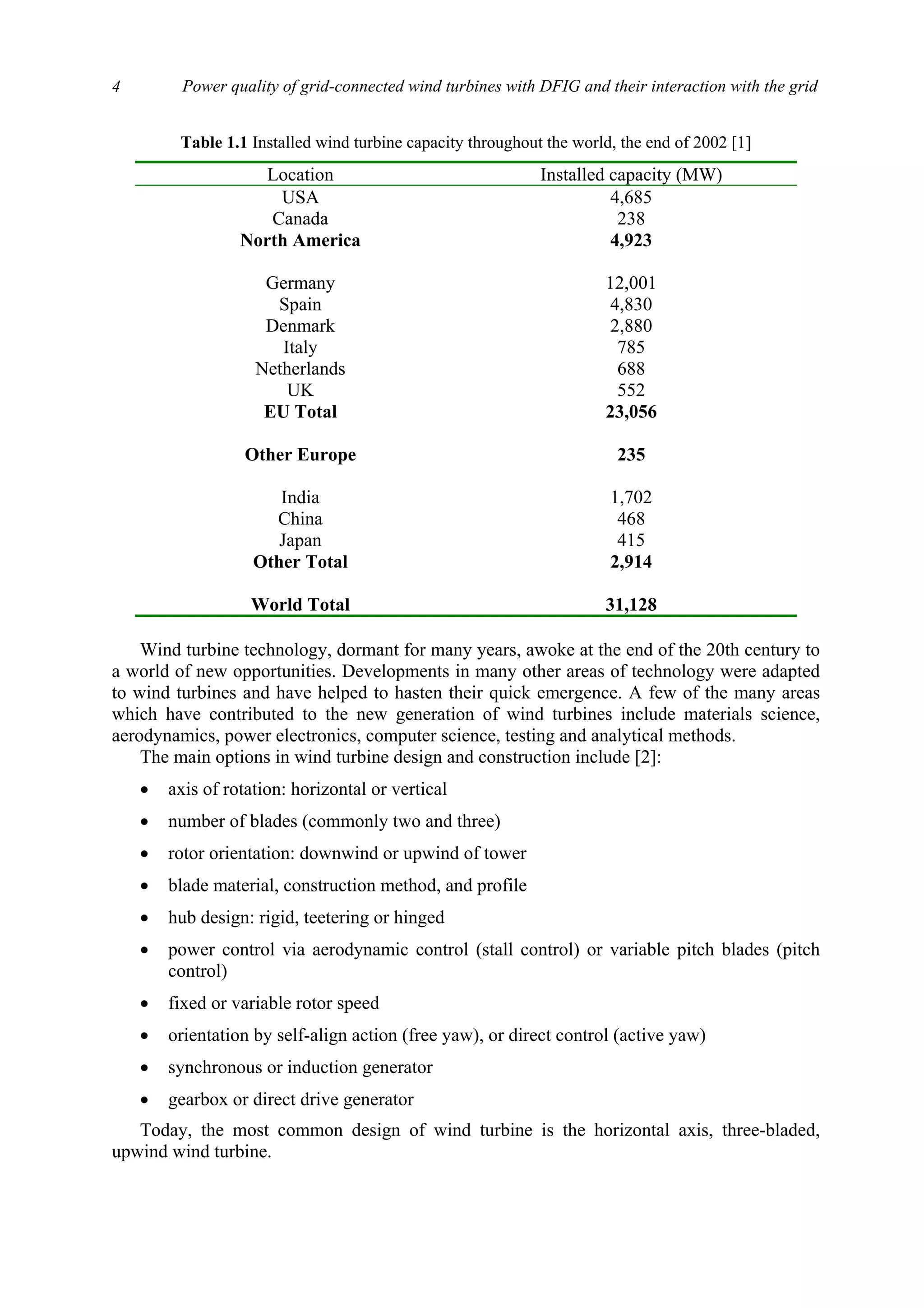 Power quality of grid-connected wind turbines with DFIG and their interaction with the grid4
Table 1.1 Installed wind turbine capacity throughout the world, the end of 2002 [1]
Location Installed capacity (MW)
USA 4,685
Canada 238
North America 4,923
Germany 12,001
Spain 4,830
Denmark 2,880
Italy 785
Netherlands 688
UK 552
EU Total 23,056
Other Europe 235
India 1,702
China 468
Japan 415
Other Total 2,914
World Total 31,128
Wind turbine technology, dormant for many years, awoke at the end of the 20th century to
a world of new opportunities. Developments in many other areas of technology were adapted
to wind turbines and have helped to hasten their quick emergence. A few of the many areas
which have contributed to the new generation of wind turbines include materials science,
aerodynamics, power electronics, computer science, testing and analytical methods.
The main options in wind turbine design and construction include [2]:
• axis of rotation: horizontal or vertical
• number of blades (commonly two and three)
• rotor orientation: downwind or upwind of tower
• blade material, construction method, and profile
• hub design: rigid, teetering or hinged
• power control via aerodynamic control (stall control) or variable pitch blades (pitch
control)
• fixed or variable rotor speed
• orientation by self-align action (free yaw), or direct control (active yaw)
• synchronous or induction generator
• gearbox or direct drive generator
Today, the most common design of wind turbine is the horizontal axis, three-bladed,
upwind wind turbine.
 